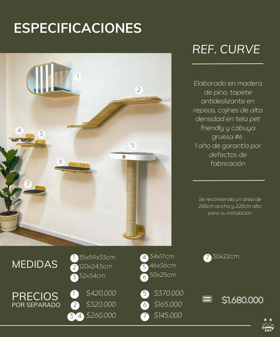 Medidas y módulos de Curve